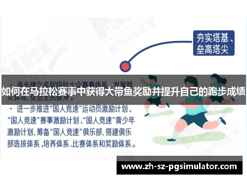 如何在马拉松赛事中获得大带鱼奖励并提升自己的跑步成绩