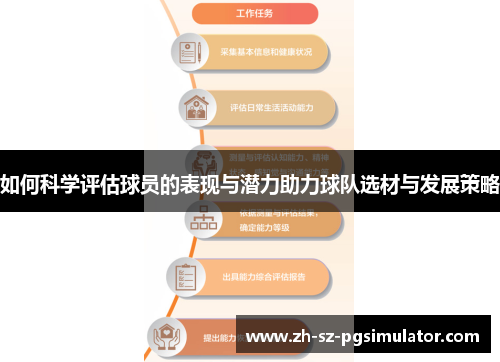 如何科学评估球员的表现与潜力助力球队选材与发展策略