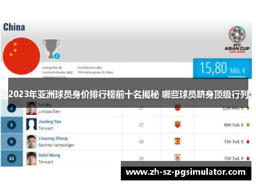 2023年亚洲球员身价排行榜前十名揭秘 哪些球员跻身顶级行列