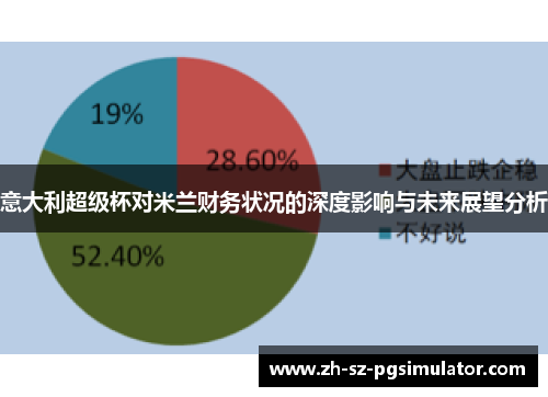 意大利超级杯对米兰财务状况的深度影响与未来展望分析