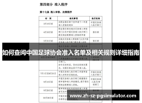 如何查阅中国足球协会准入名单及相关规则详细指南