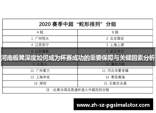 河南板凳深度如何成为杯赛成功的重要保障与关键因素分析