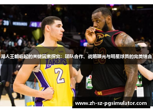 湖人王朝崛起的关键因素探究：团队合作、战略眼光与明星球员的完美结合