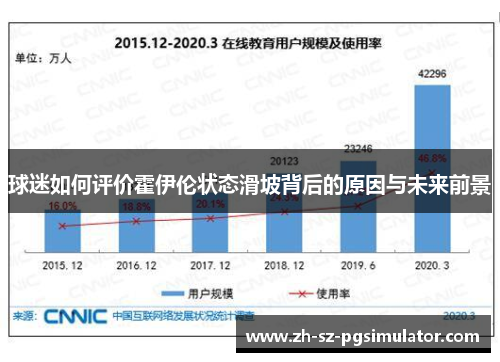 球迷如何评价霍伊伦状态滑坡背后的原因与未来前景