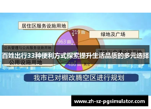 百姓出行33种便利方式探索提升生活品质的多元选择