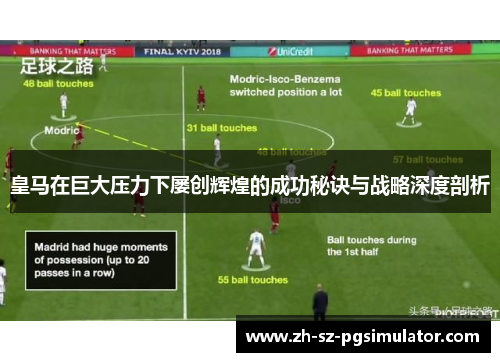 皇马在巨大压力下屡创辉煌的成功秘诀与战略深度剖析