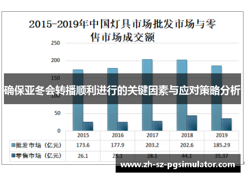 确保亚冬会转播顺利进行的关键因素与应对策略分析
