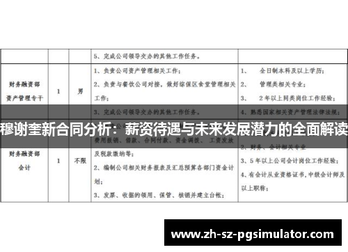 穆谢奎新合同分析：薪资待遇与未来发展潜力的全面解读