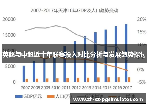 英超与中超近十年联赛投入对比分析与发展趋势探讨