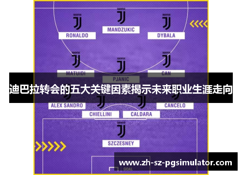 迪巴拉转会的五大关键因素揭示未来职业生涯走向