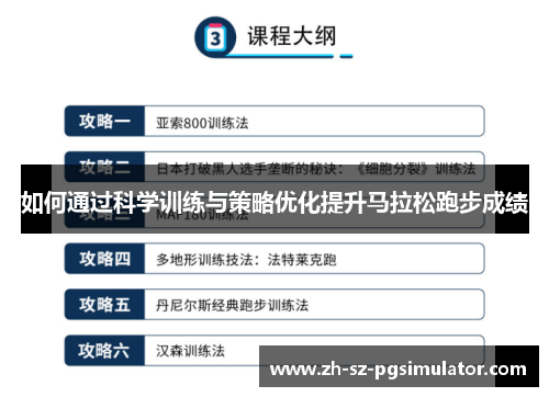 如何通过科学训练与策略优化提升马拉松跑步成绩