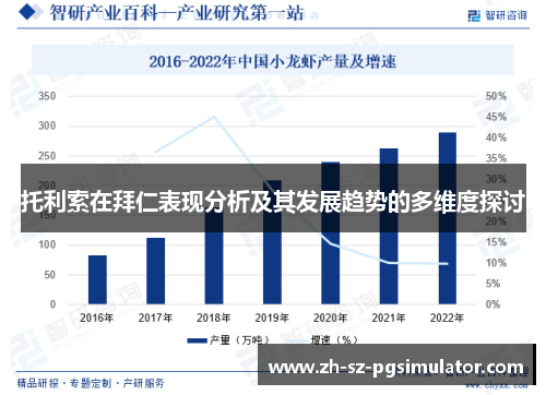 托利索在拜仁表现分析及其发展趋势的多维度探讨 托利索在拜仁表现分析及其发展趋势的多维度探讨