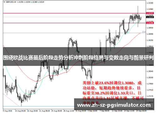 围绕欧战比赛最后阶段走势分析冲刺阶段格局与变数走向与前景研判 围绕欧战比赛最后阶段走势分析冲刺阶段格局与变数走向与前景研判