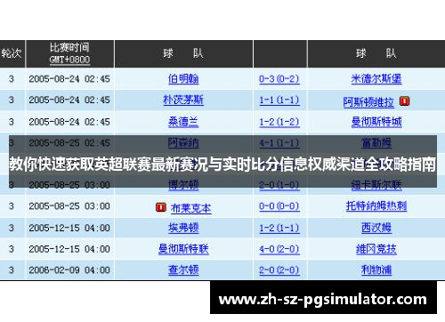 教你快速获取英超联赛最新赛况与实时比分信息权威渠道全攻略指南 教你快速获取英超联赛最新赛况与实时比分信息权威渠道全攻略指南