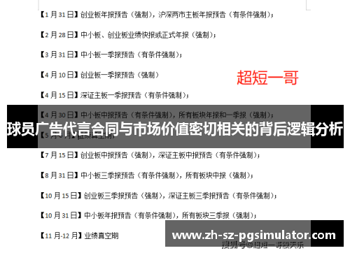 球员广告代言合同与市场价值密切相关的背后逻辑分析 球员广告代言合同与市场价值密切相关的背后逻辑分析
