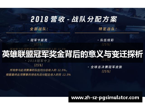 英雄联盟冠军奖金背后的意义与变迁探析